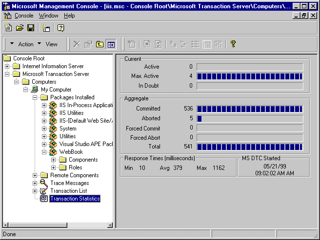 Microsoft Transaction Server Admin Statistics (2000)